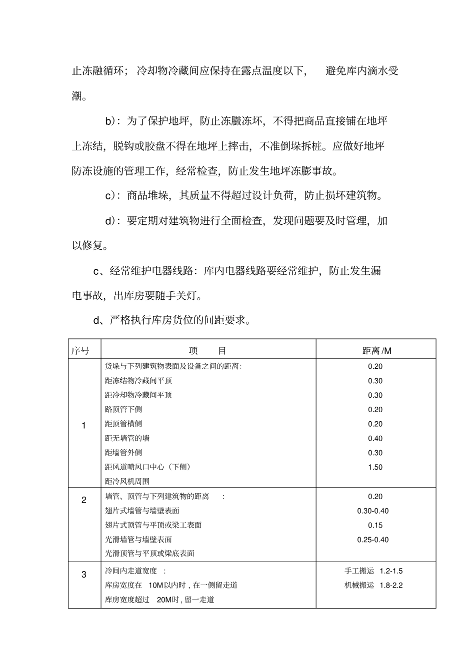 某食品企业冷库管理制度4_第2页