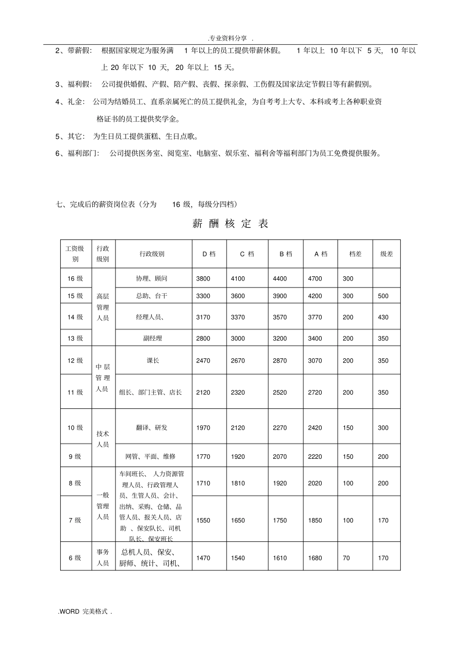某食品公司薪资体系设计方案和对策_第3页