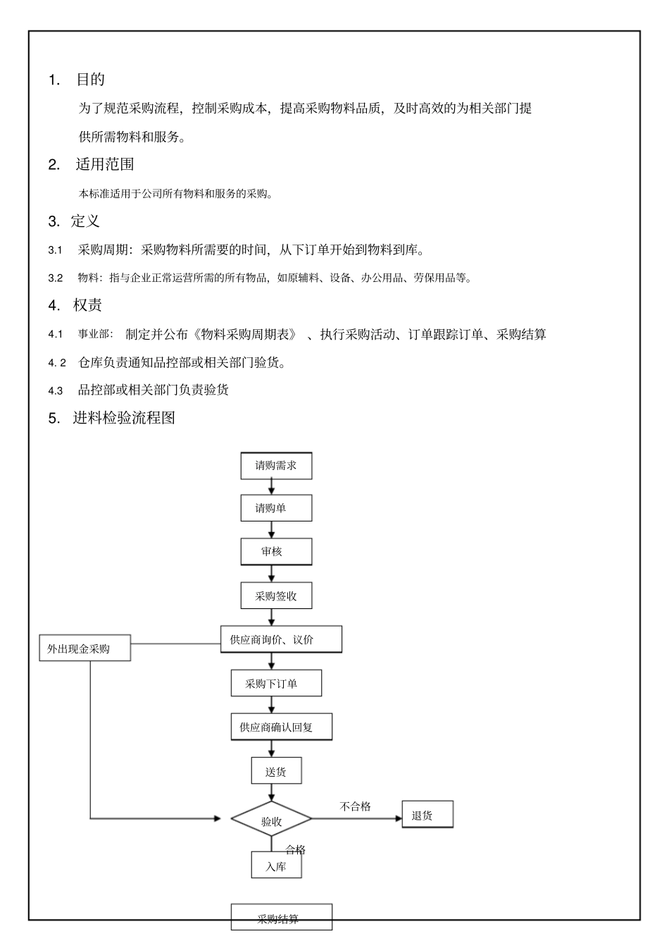某食品公司采购管理流程_第2页