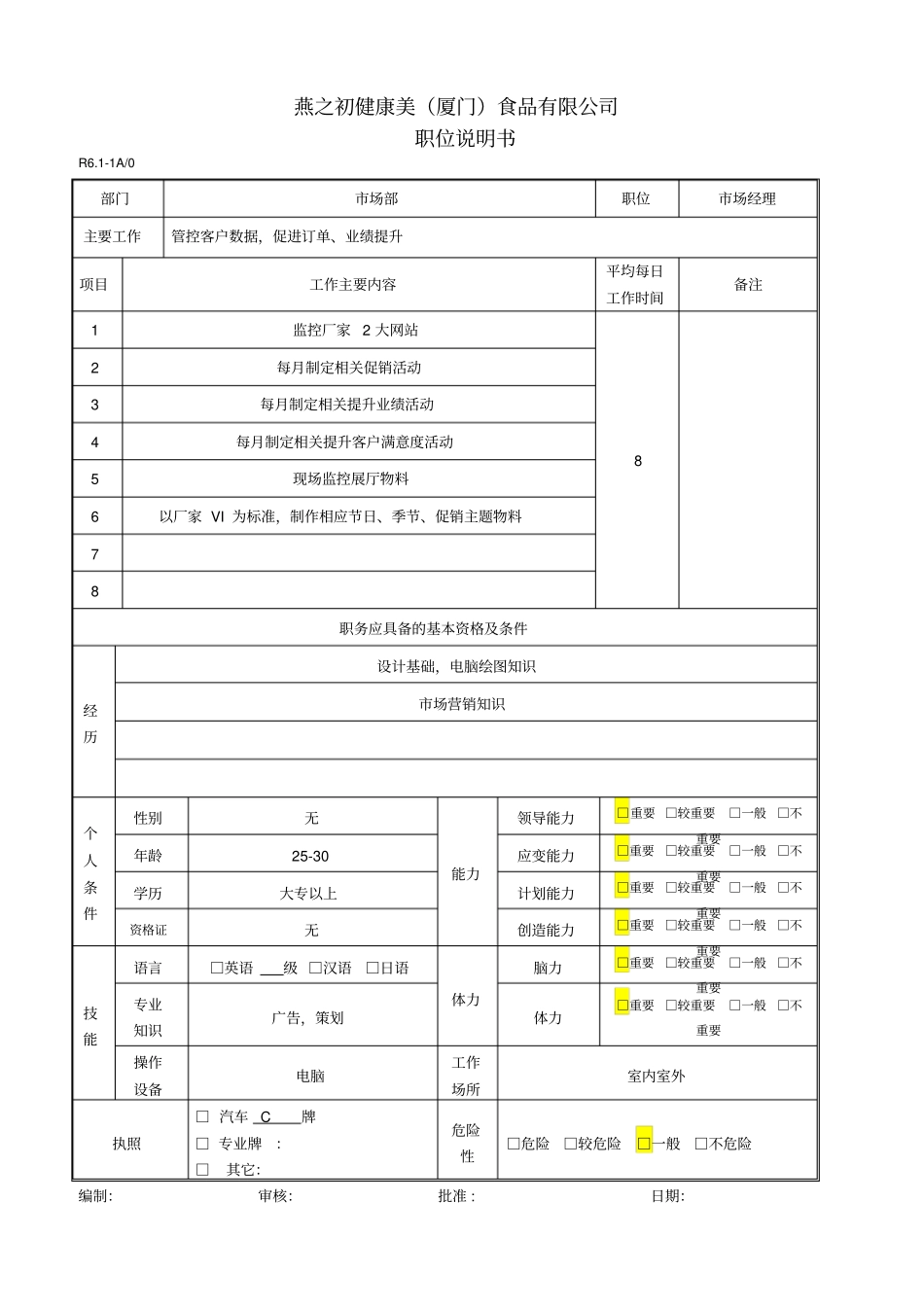 某食品有限公司职位说明书_第2页