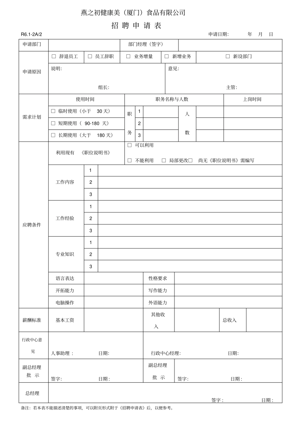 某食品有限公司职位说明书_第3页