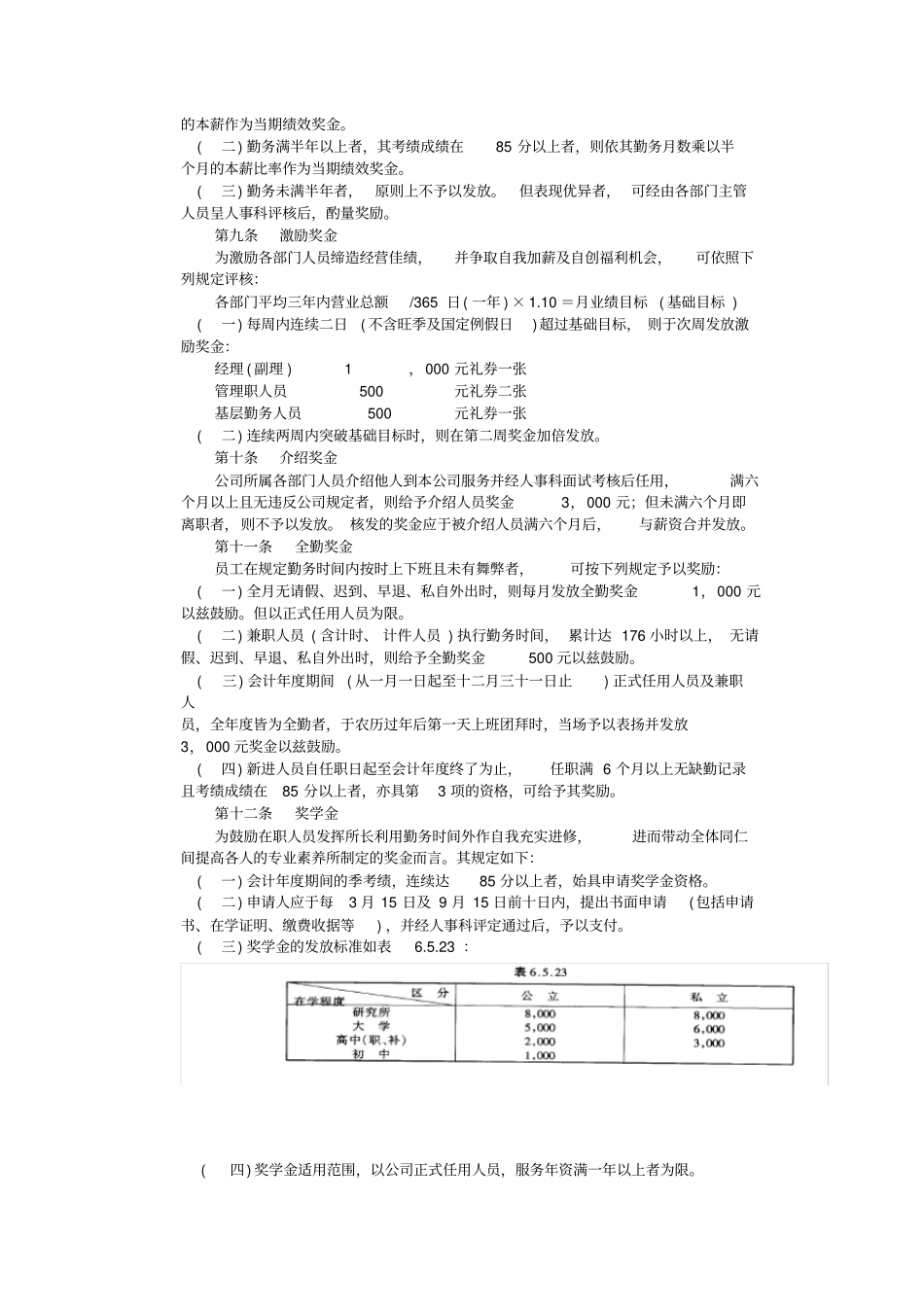 某餐饮业奖金管理制度_第2页