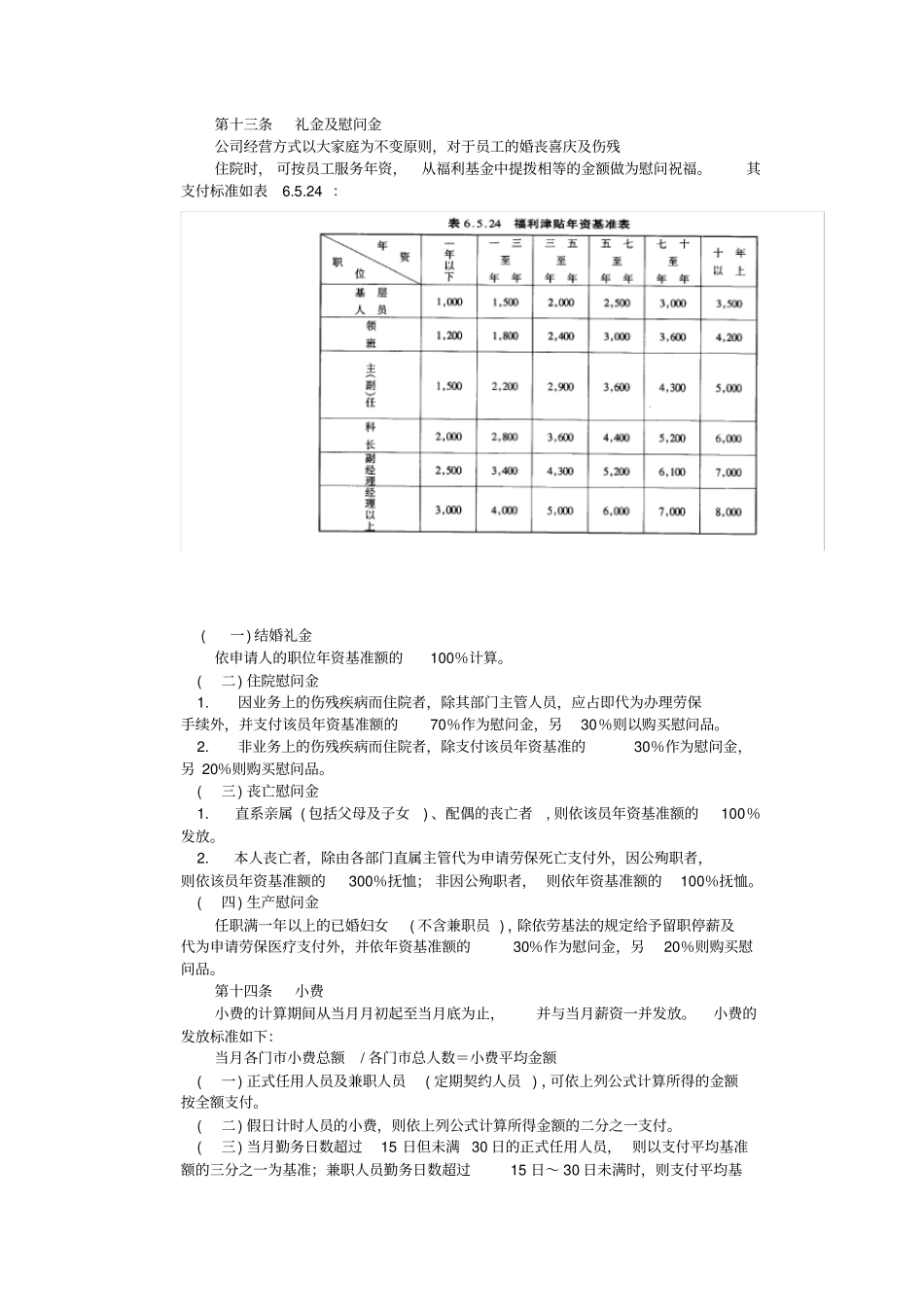 某餐饮业奖金管理制度_第3页