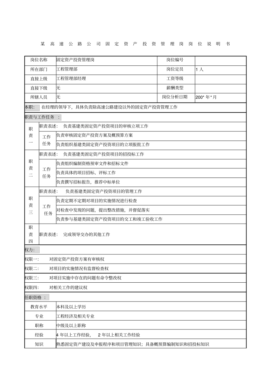 某高速公路公司固定资产投资管理岗岗位说明书_第1页