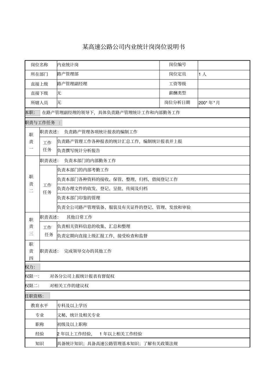 某高速公路公司内业统计岗岗位说明书_第1页