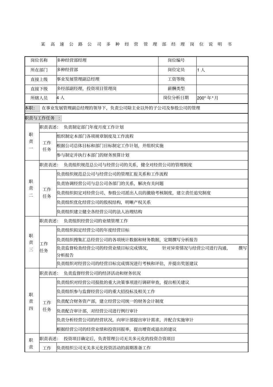 某高速公路公司多种经营管理部经理岗位说明书_第1页