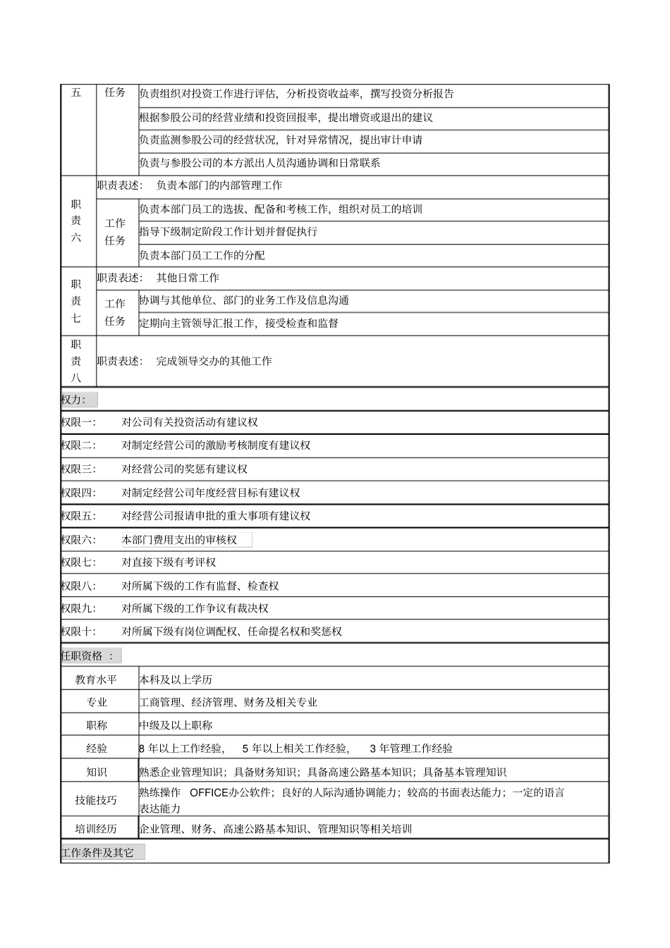 某高速公路公司多种经营管理部经理岗位说明书_第2页