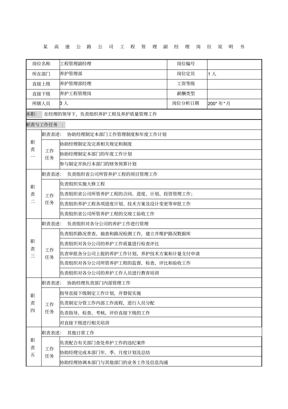 某高速公路公司工程管理副经理岗位说明书_第1页