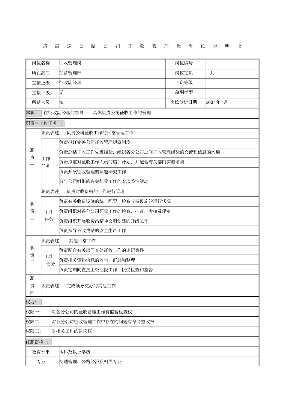 某高速公路公司征收管理岗岗位说明书_第1页
