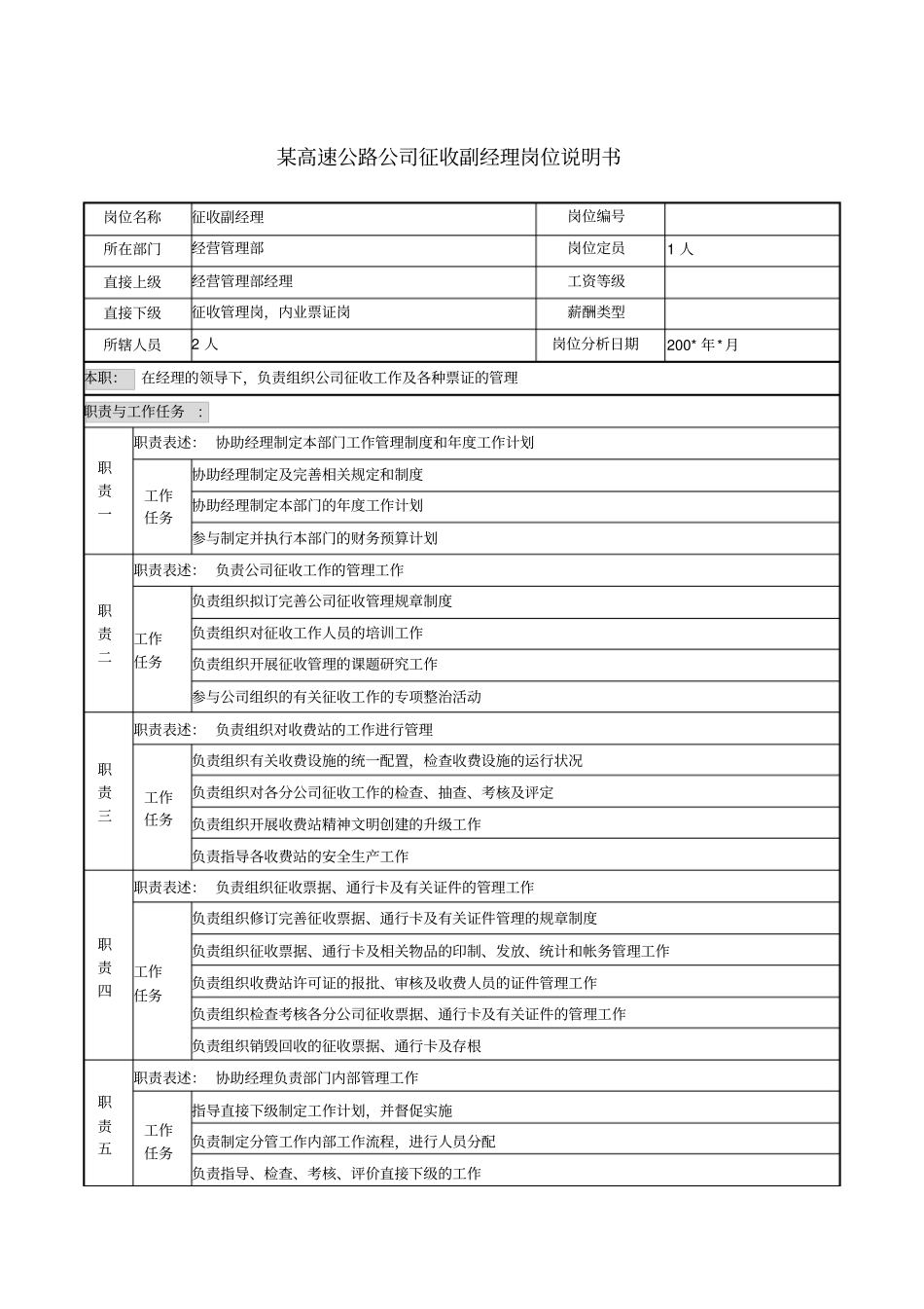 某高速公路公司征收副经理岗位说明书_第1页