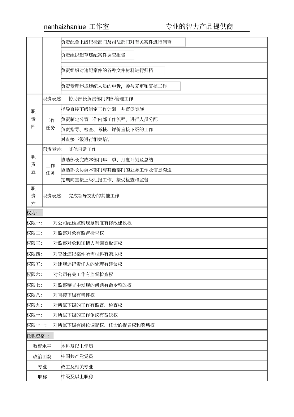 某高速公路公司稽查总队队长岗位说明书_第2页