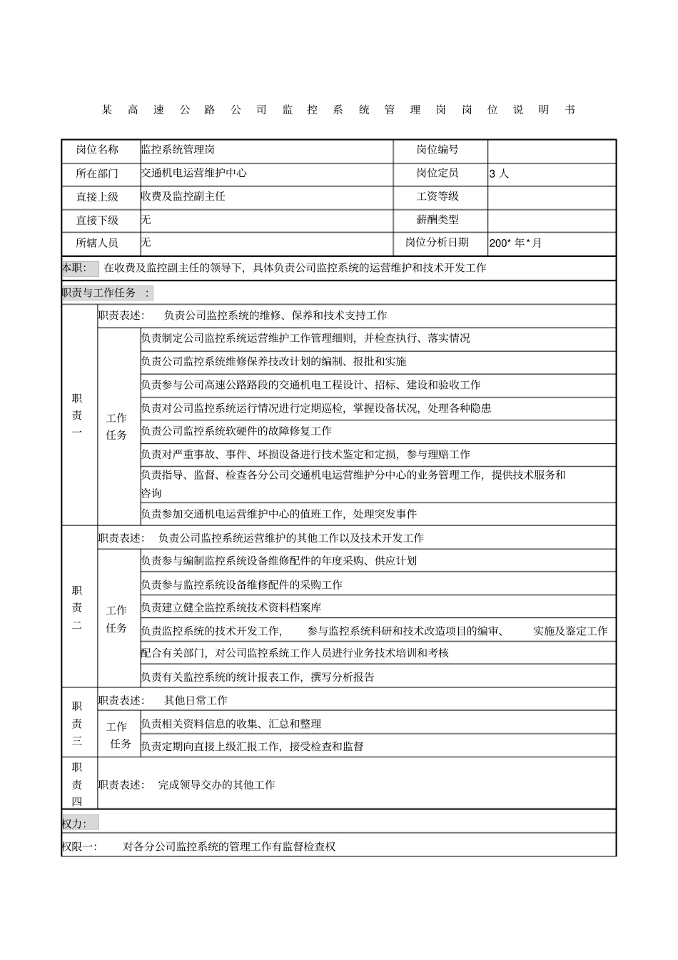 某高速公路公司监控系统管理岗岗位说明书_第1页