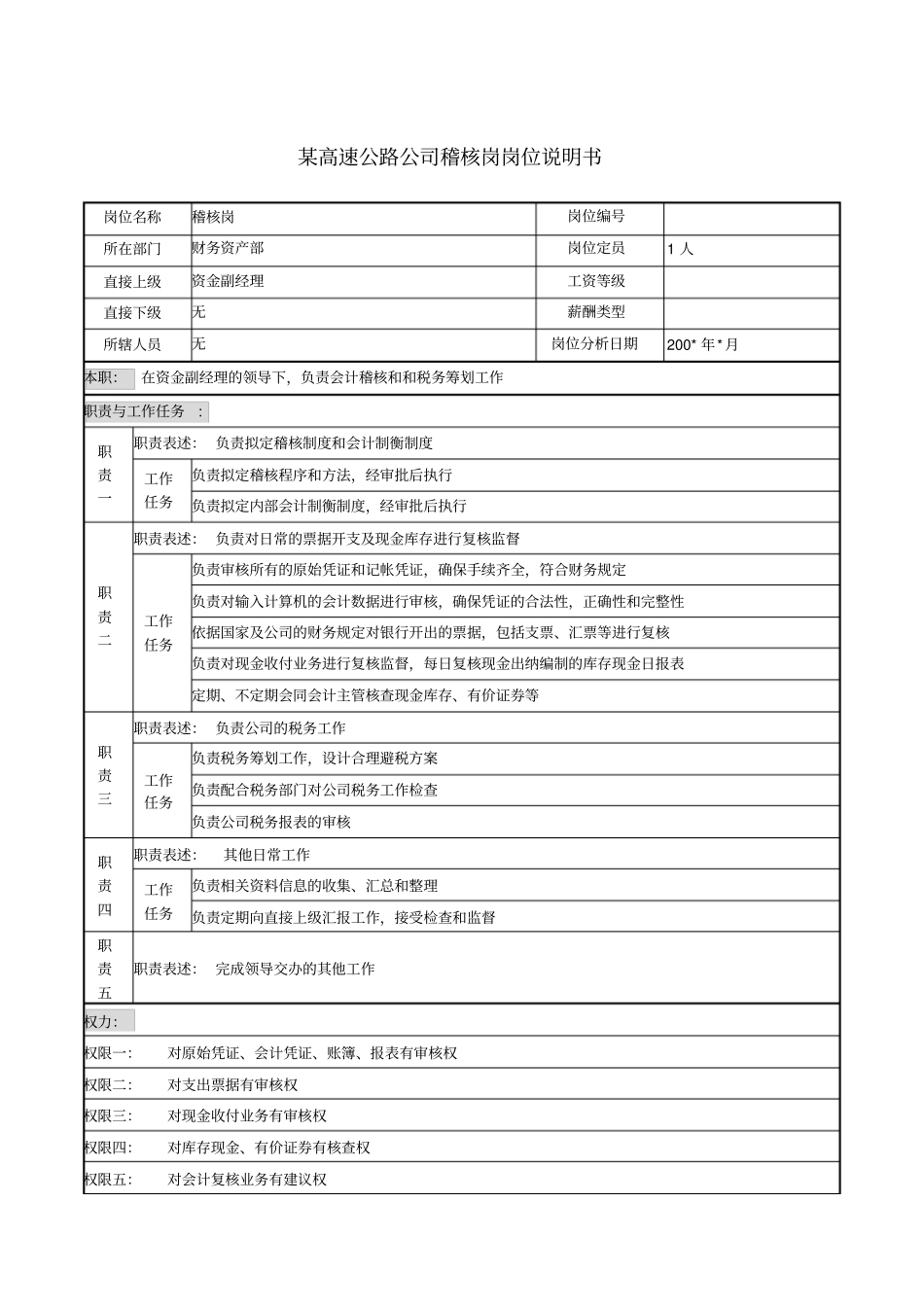 某高速公路公司稽核岗岗位说明书_第1页