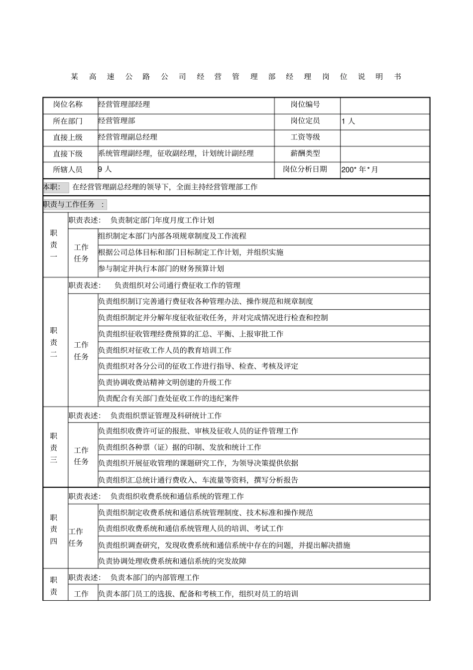 某高速公路公司经营管理部经理岗位说明书_第1页