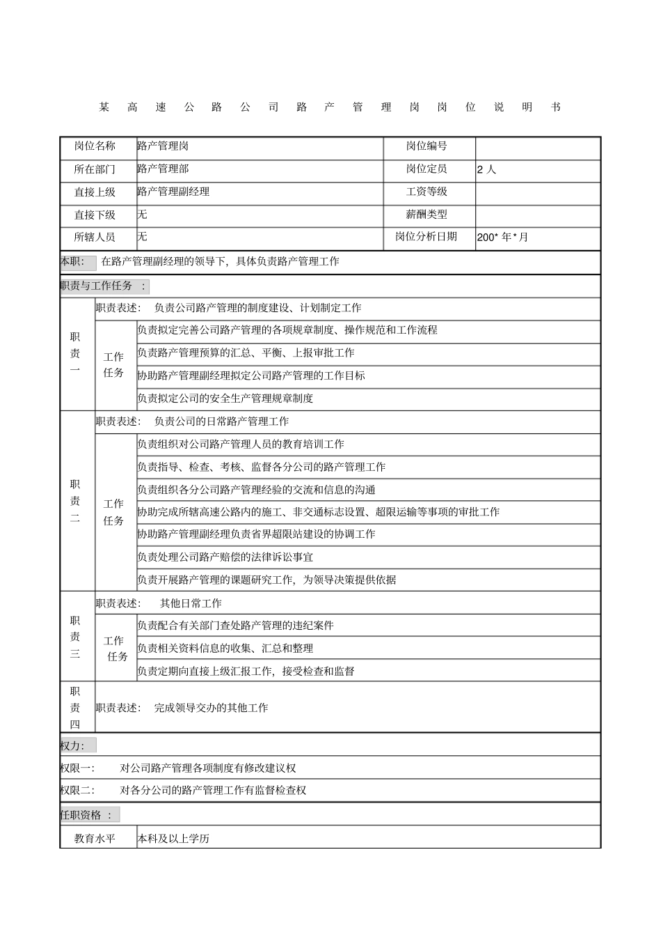 某高速公路公司路产管理岗岗位说明书_第1页