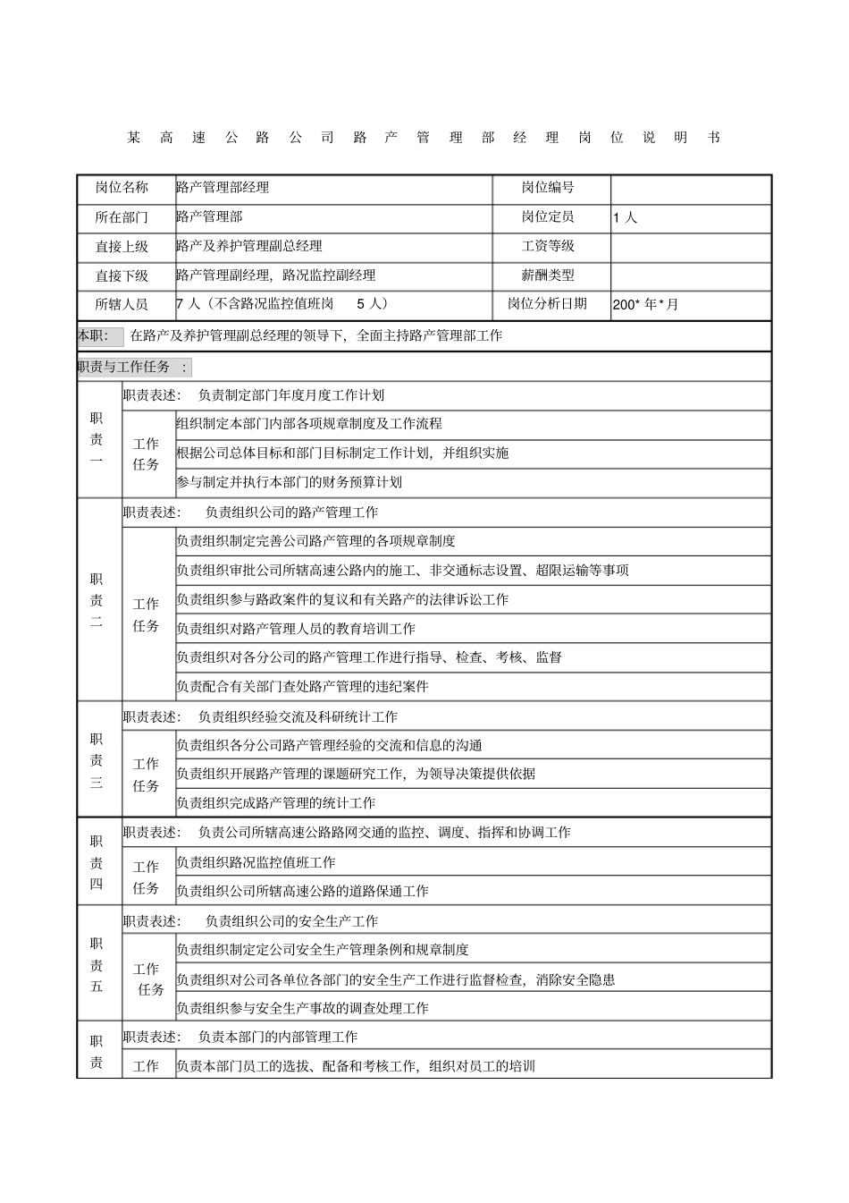 某高速公路公司路产管理部经理岗位说明书_第1页