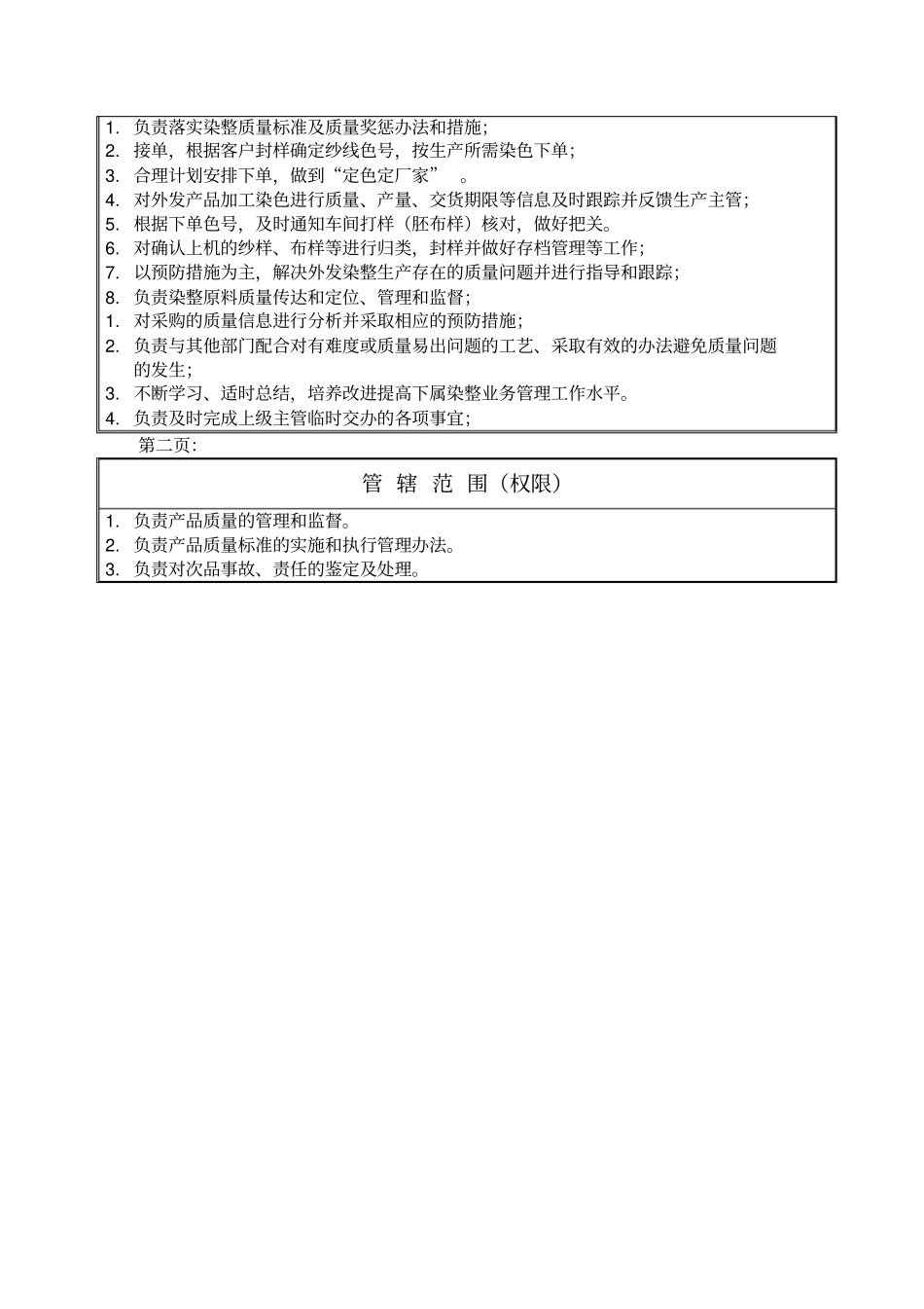 染整科长岗位职务说明书_第3页