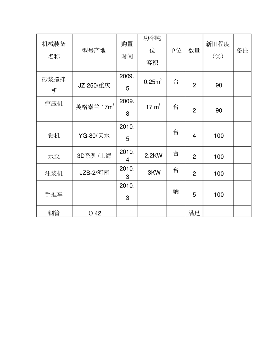 柔性主动防护网专项施工方案_第2页