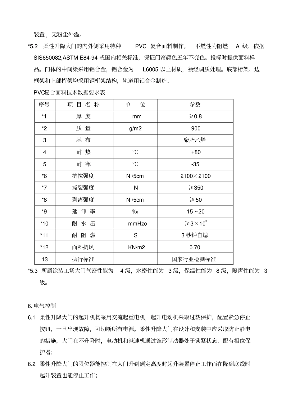 柔性大门说明书分析_第3页