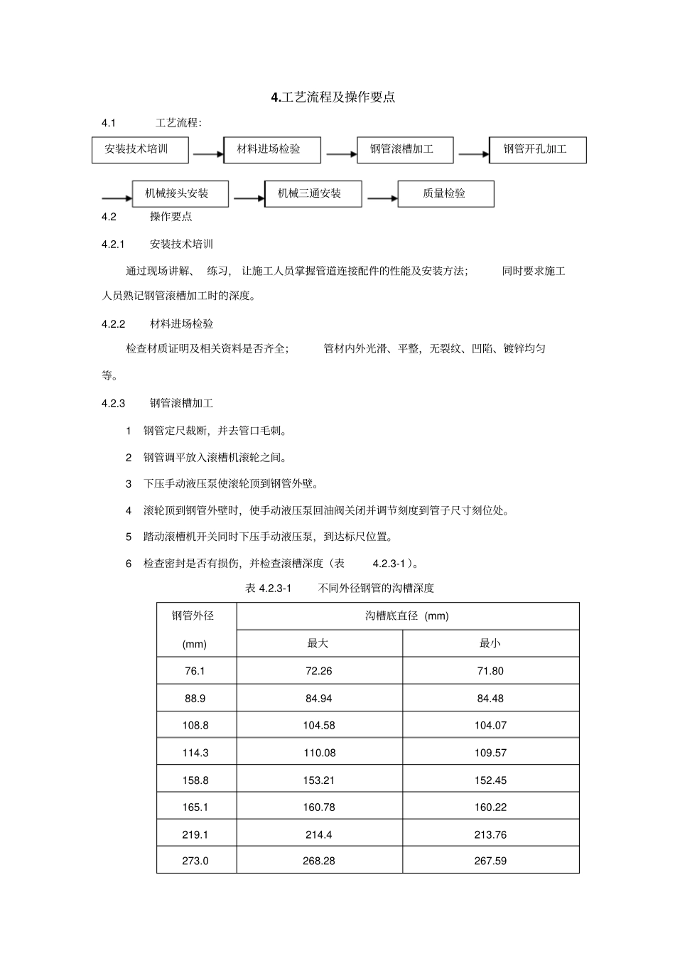 柔性连接管道施工工法_第3页