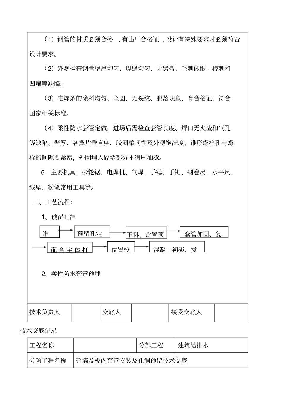 柔性防水套管施工技术交底_第2页