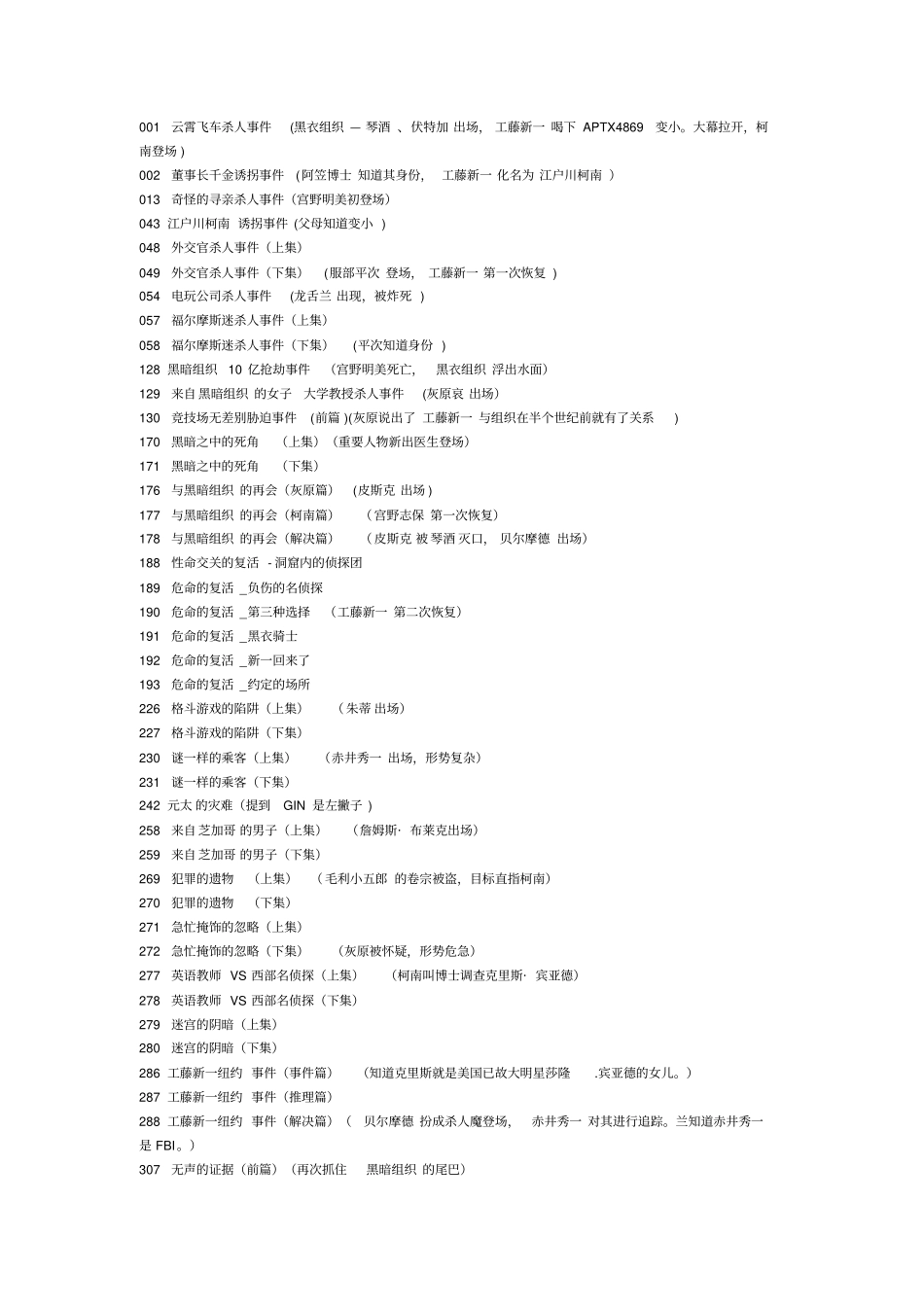 柯南集数全讲解_第1页