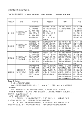 柯克帕特里克培训评价模型