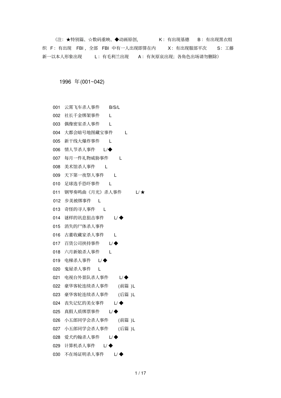 柯南中出现的人物_第1页