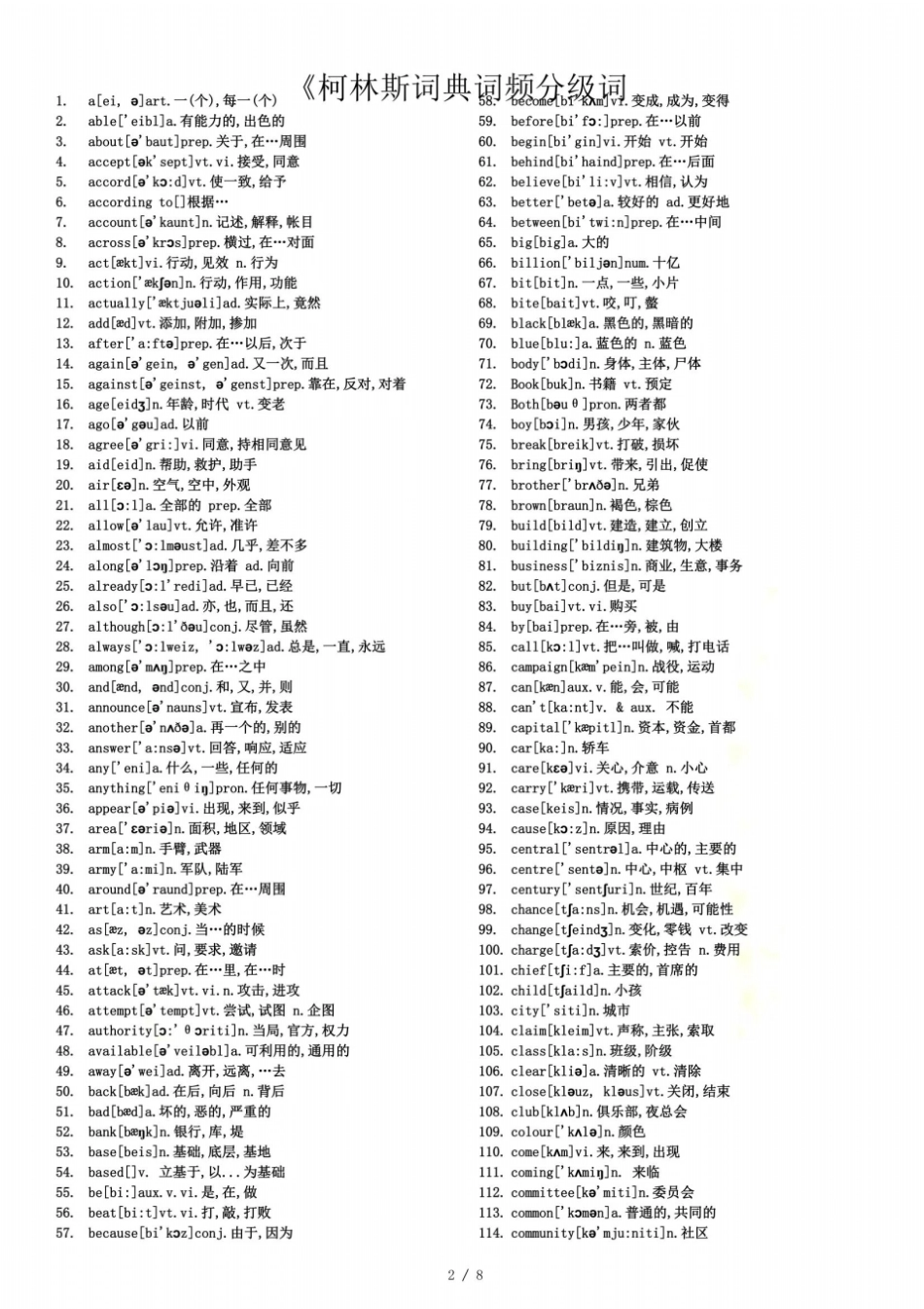 柯林斯词典词频分级词汇五星_第2页