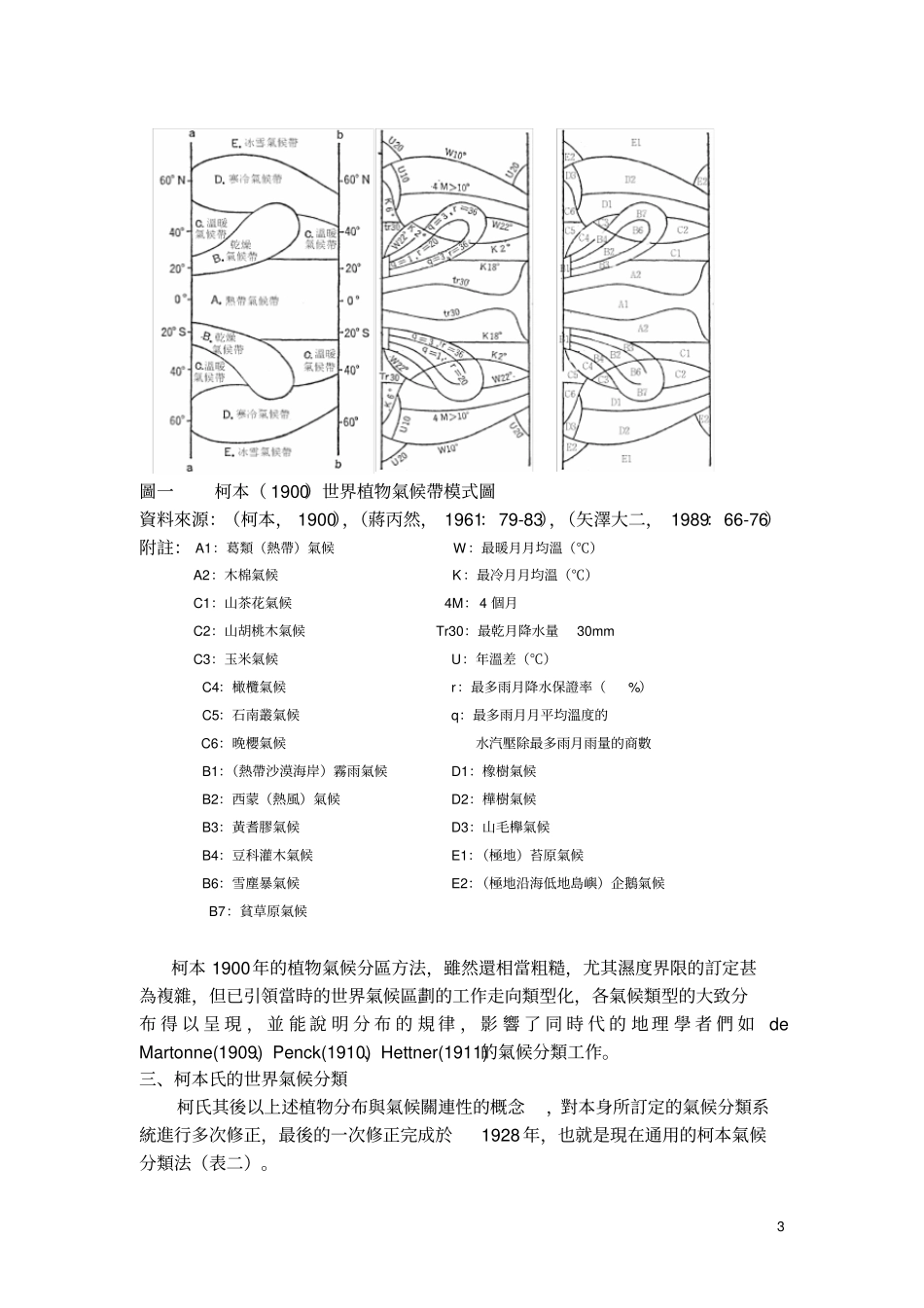 柯本气候分类法简介_第3页