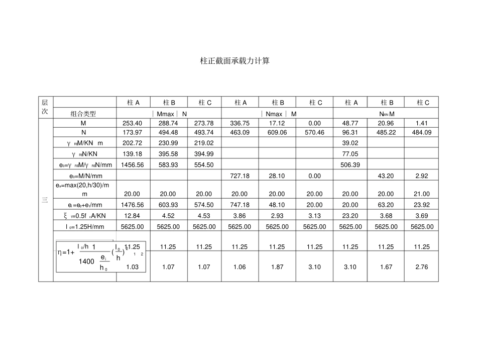 柱正截面承载力计算_第1页