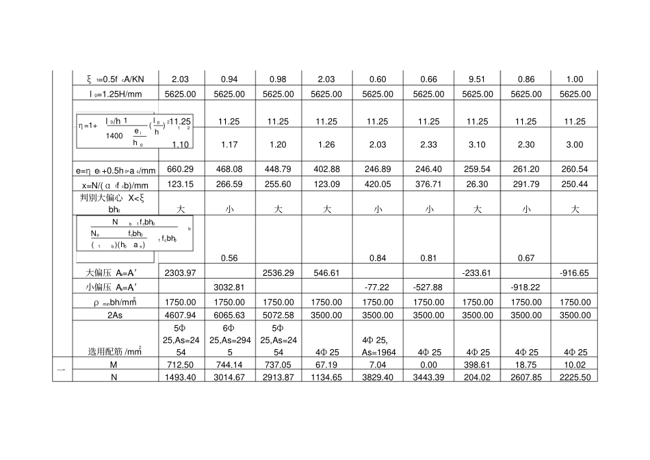 柱正截面承载力计算_第3页