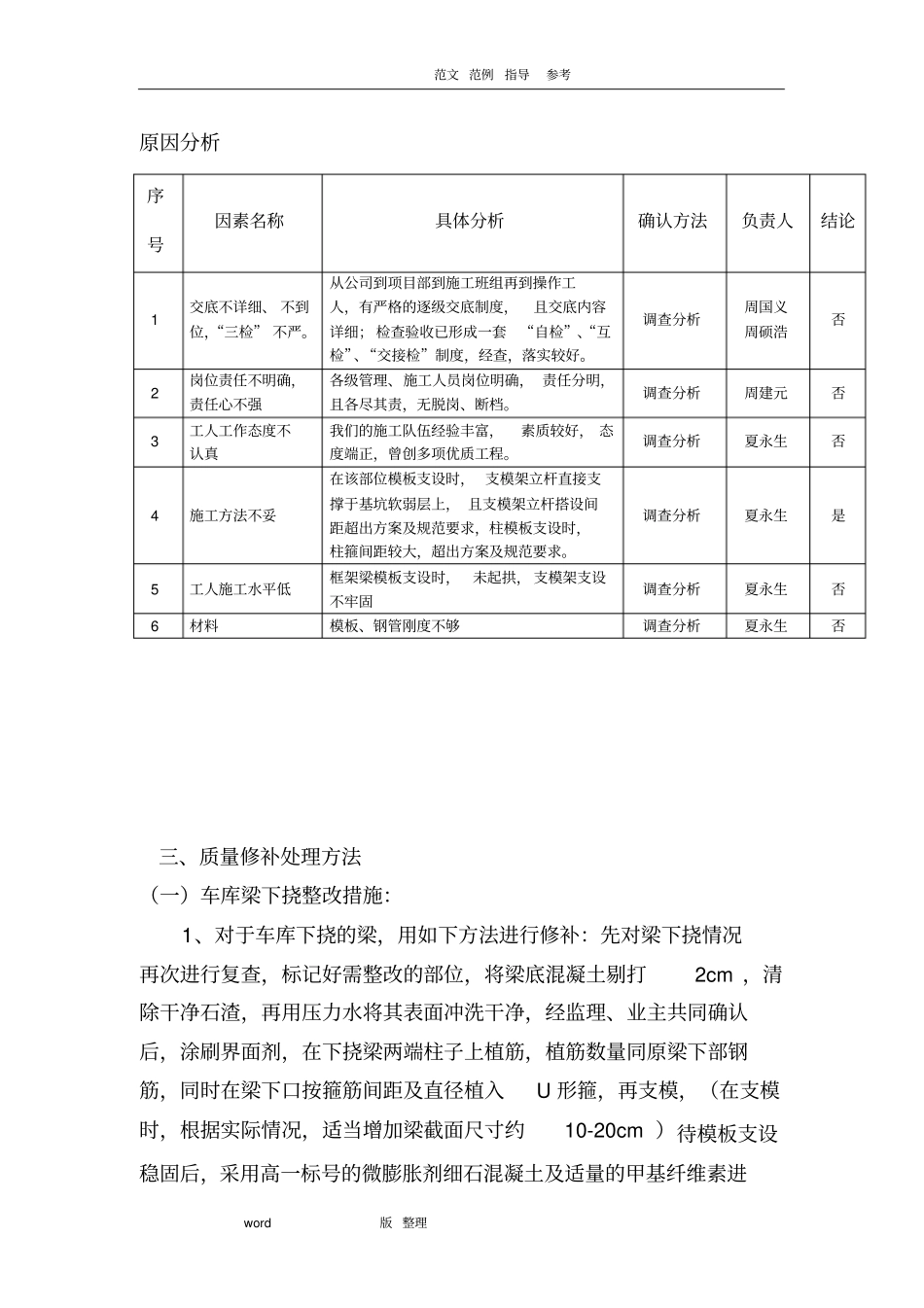 柱质量缺陷处理方案总结_第2页