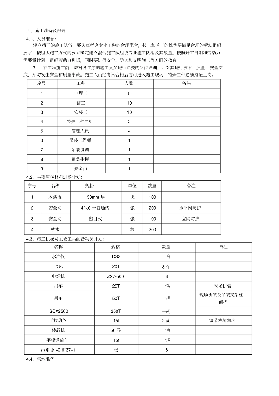 栈桥专项吊装措施_第2页