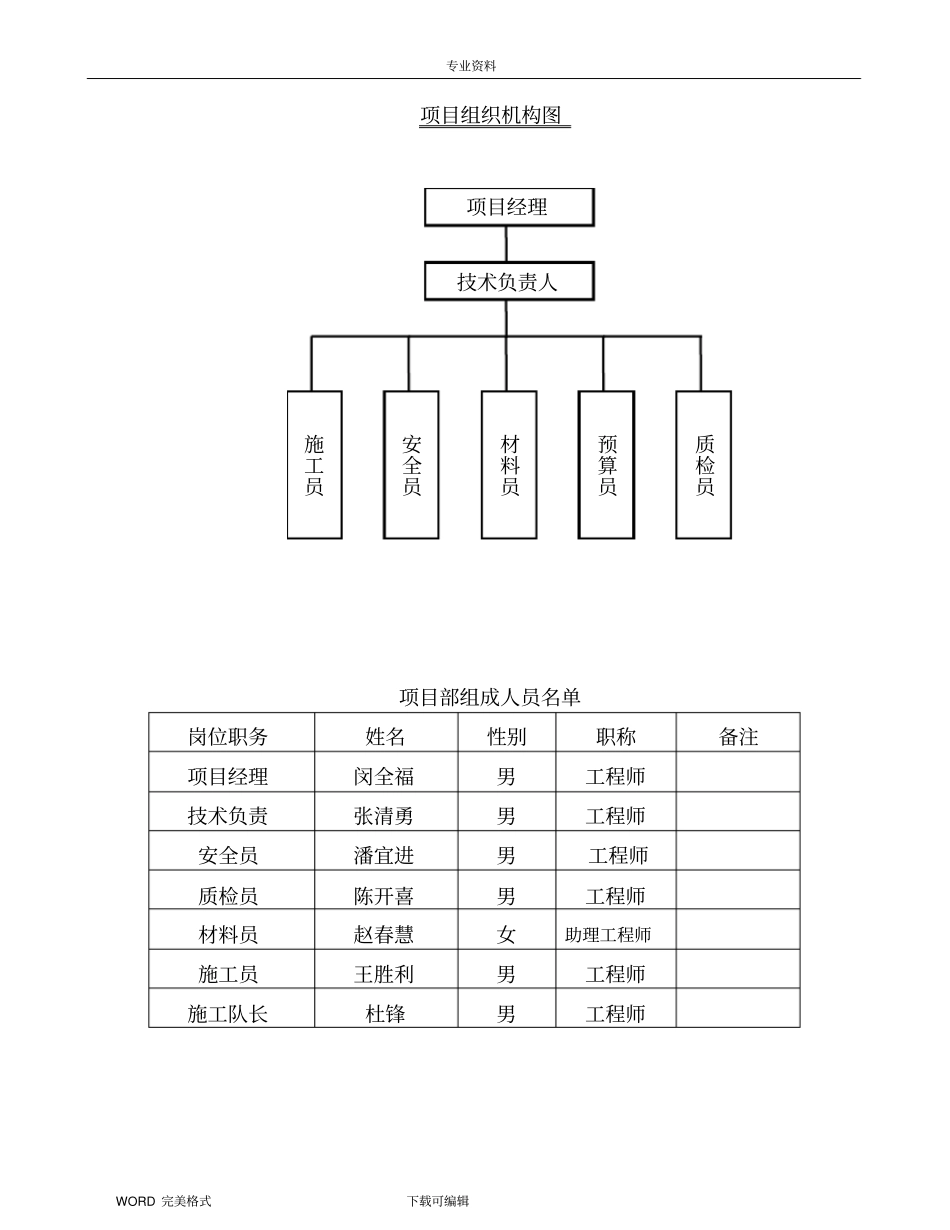 栈道工程施工方案设计_第3页