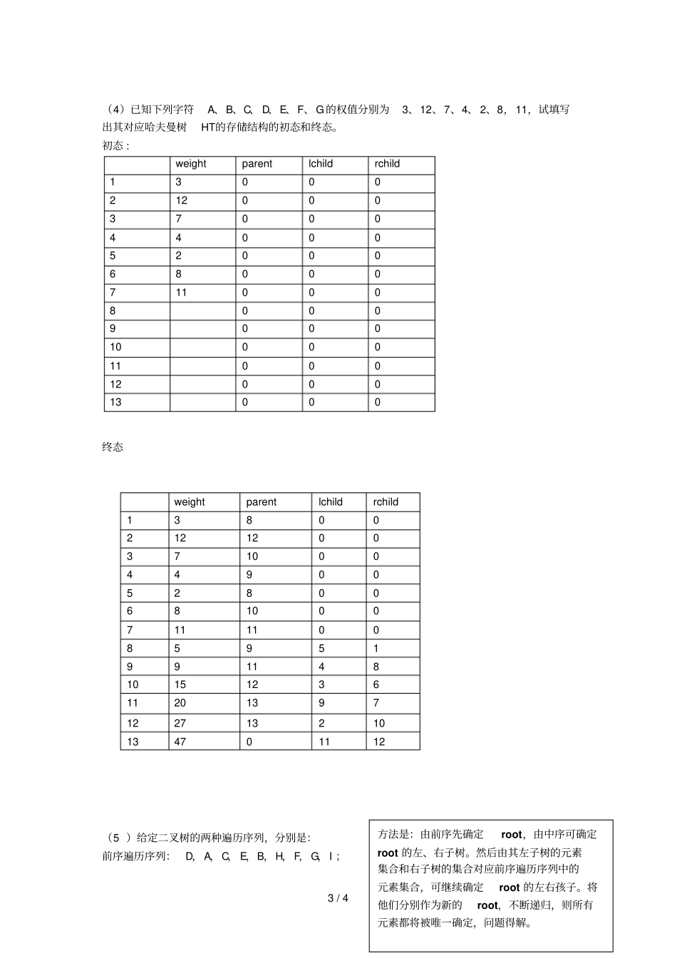 树与叉树习题答案_第3页