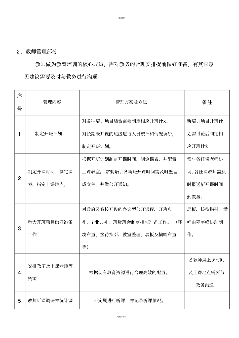 树人职业学校教务管理工作方案及流程修改版_第2页