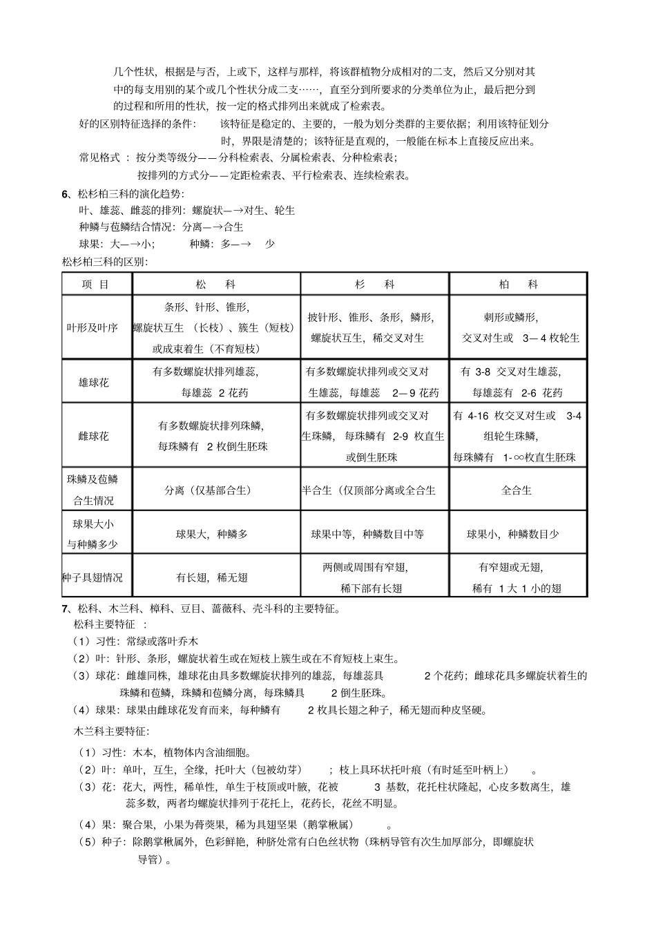 树木学复习提纲整理汇总_第3页