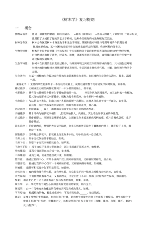 树木学复习提纲整理汇总