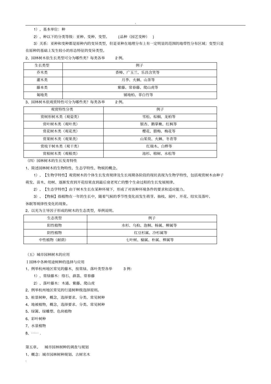 树木学知识整理_第3页