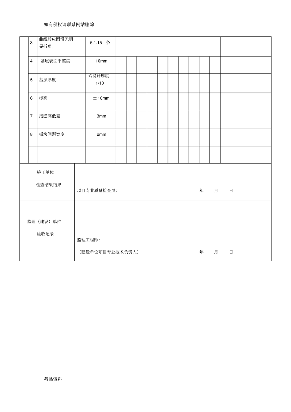 树池石检验批质量验收记录复习过程_第3页