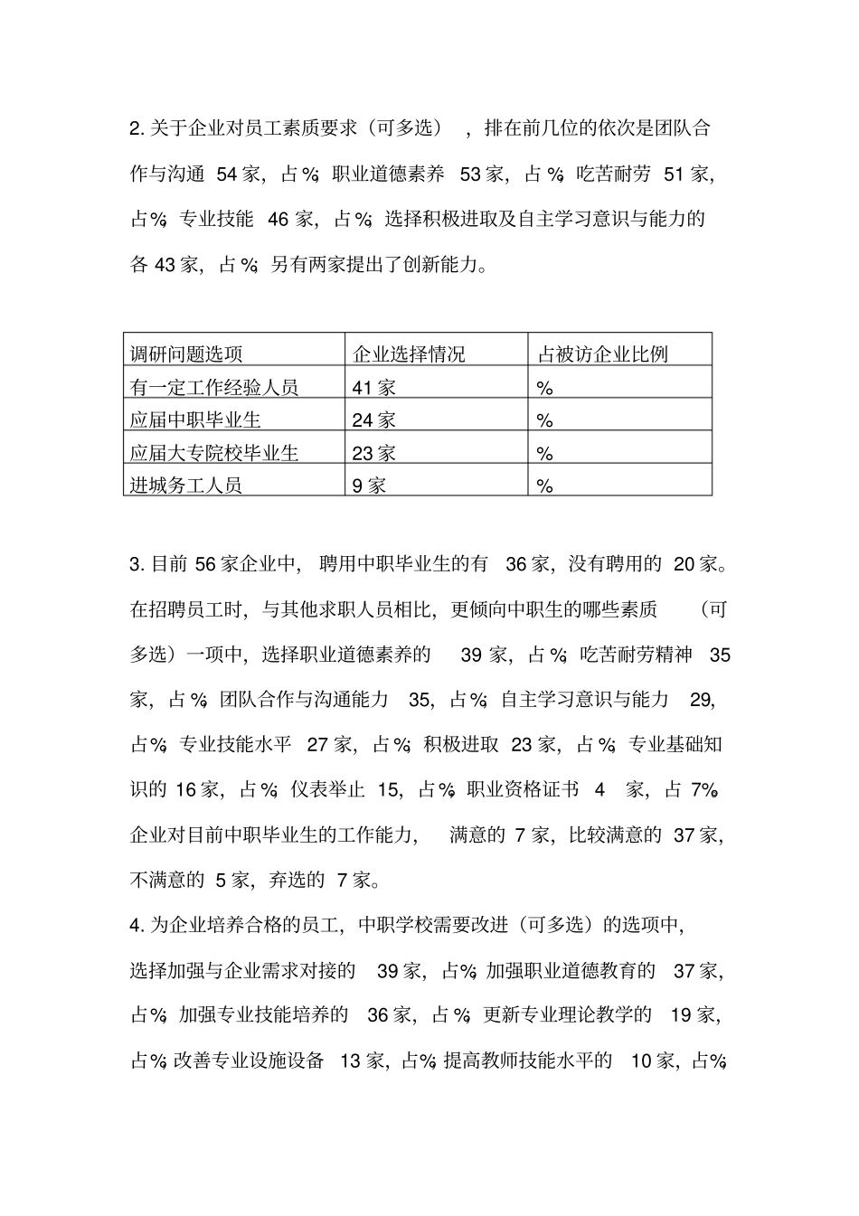校企合作调查报告_第2页