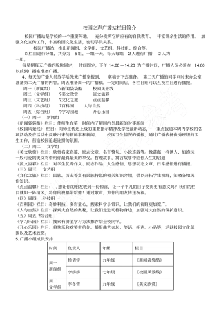 校园之声广播站栏目简介