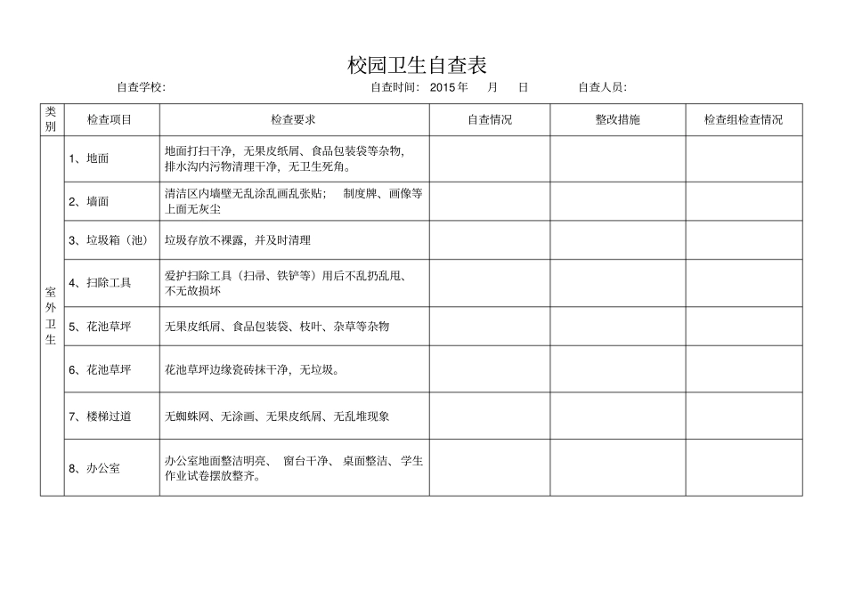 校园卫生检查表_第1页