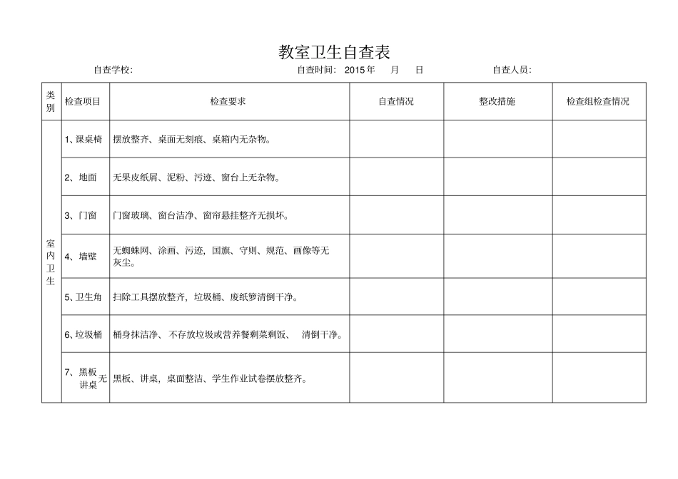 校园卫生检查表_第2页