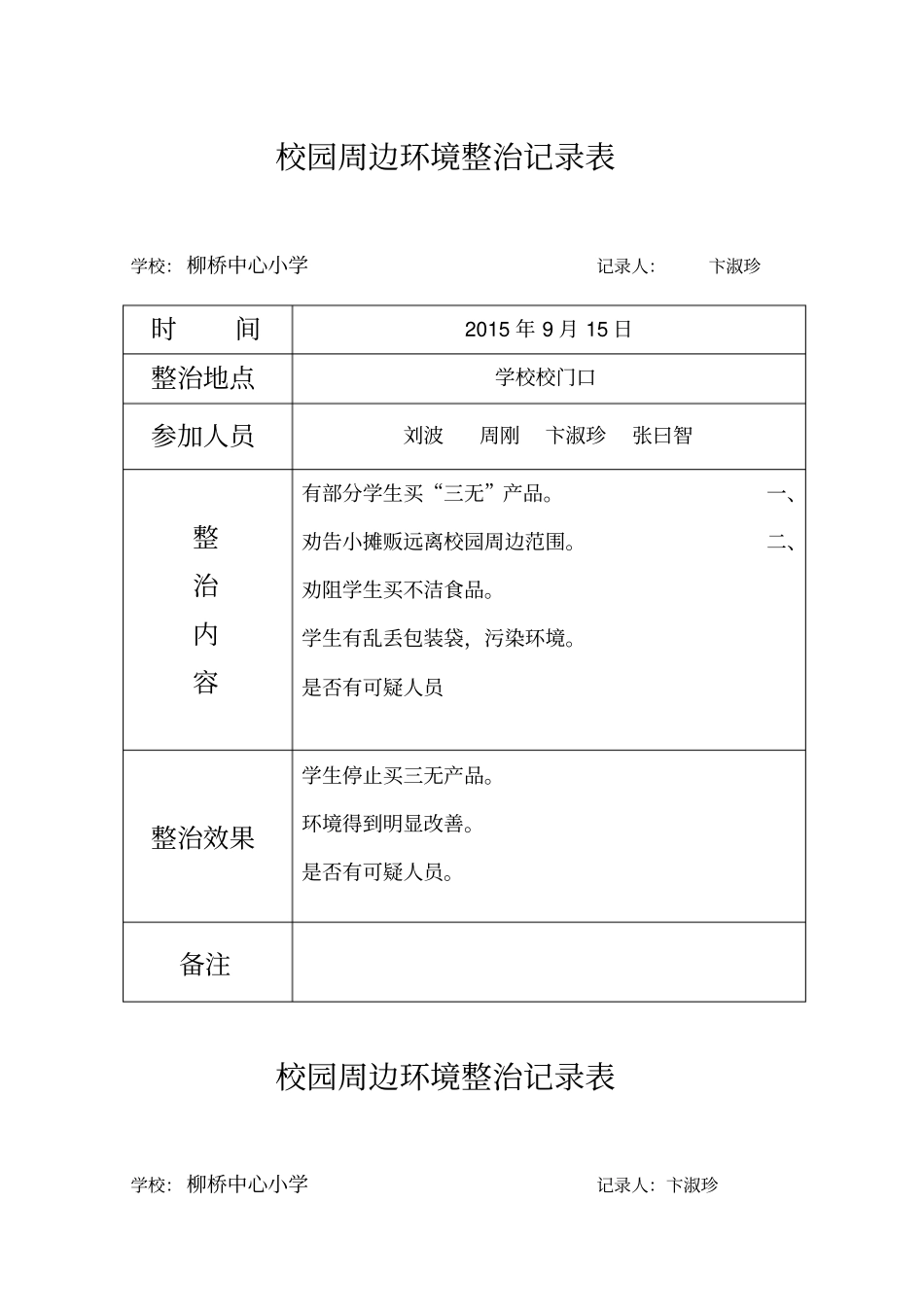 校园周边环境整治记录表_第1页