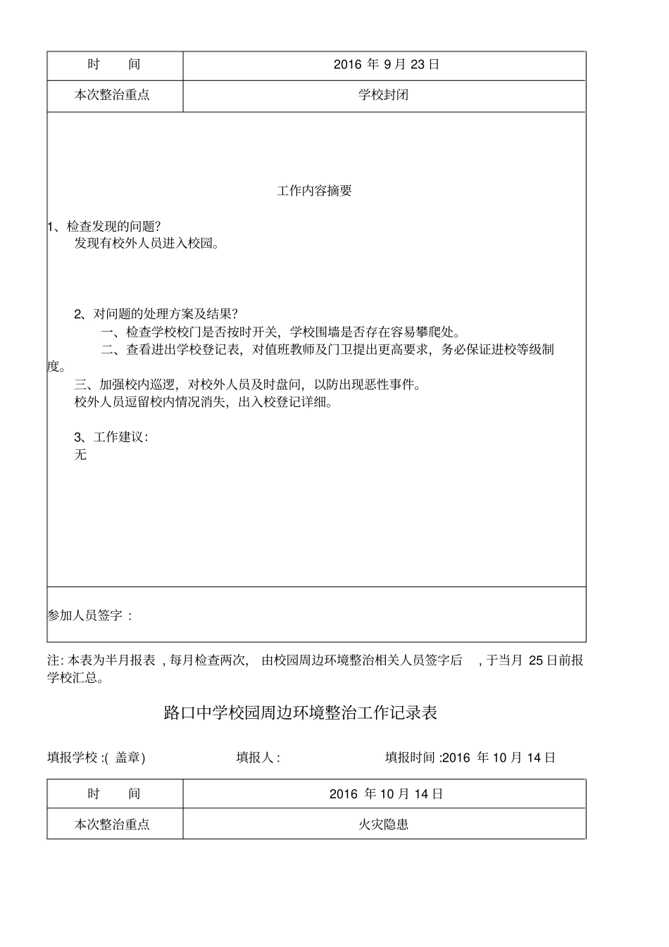 校园周边环境治理工作记录_第2页