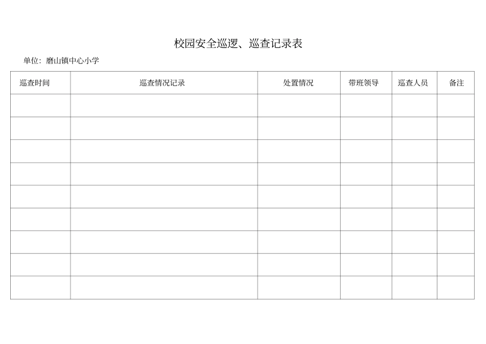 校园安全巡逻、巡查记录_第1页