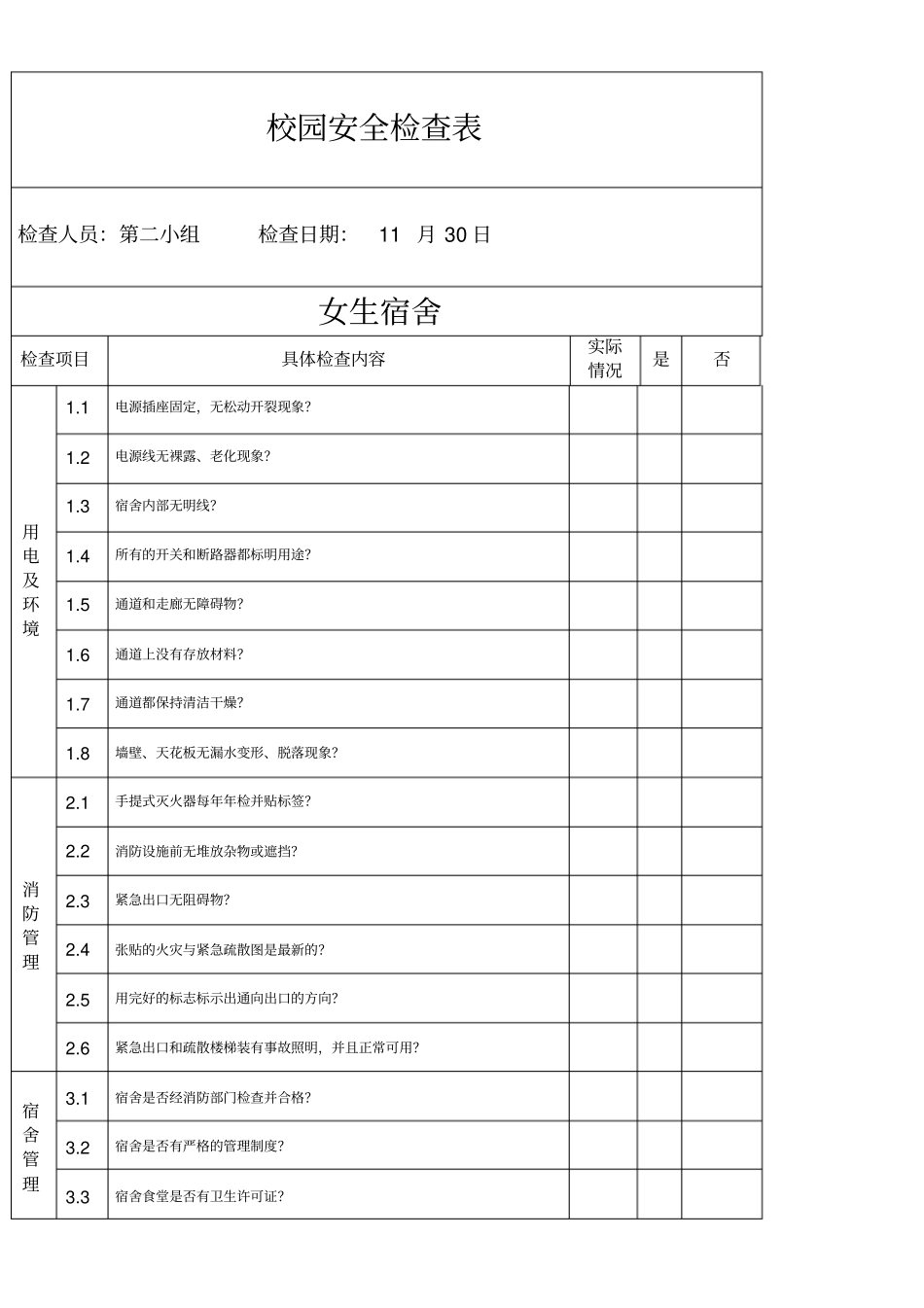 校园安全检查表_第1页