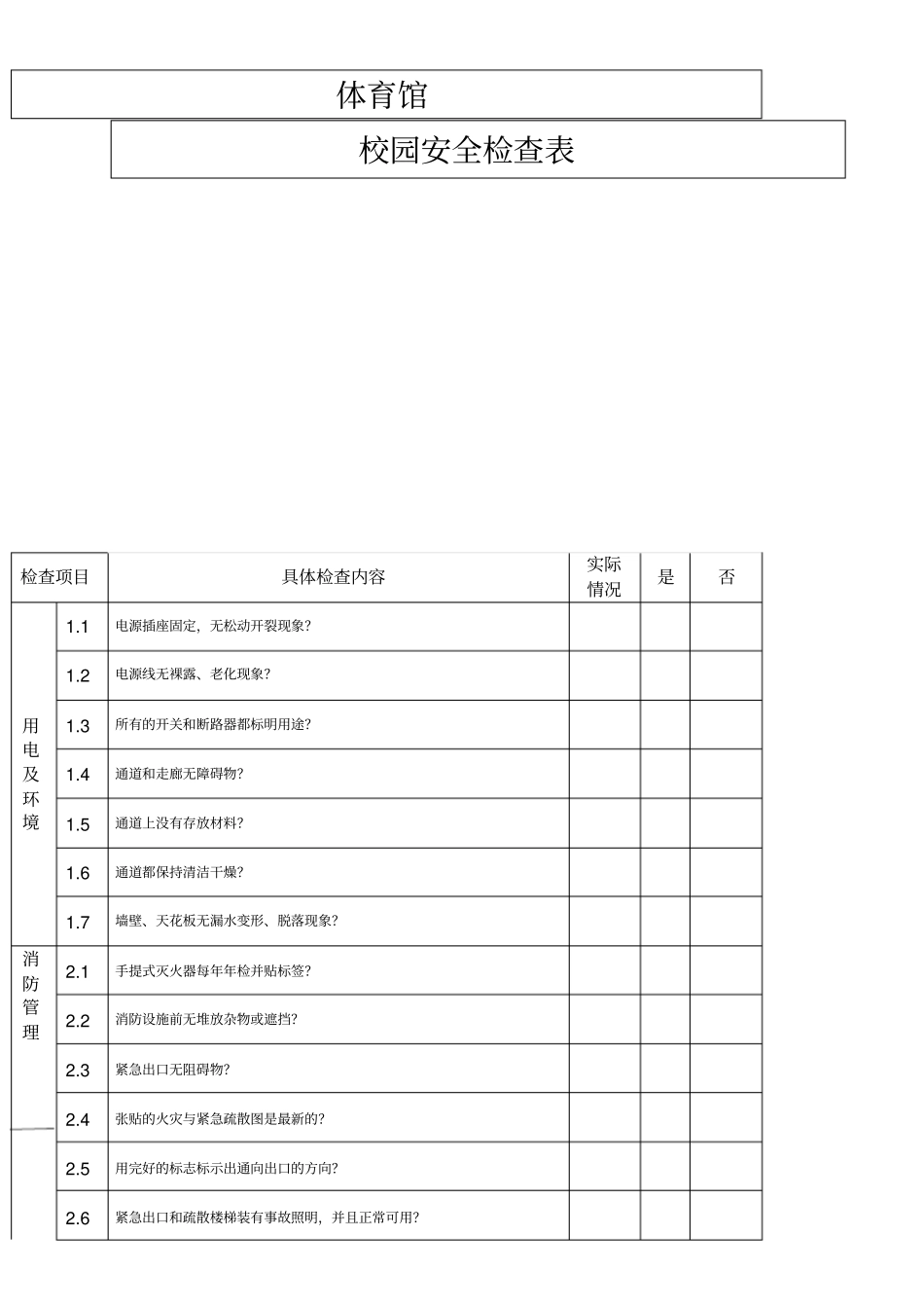校园安全检查表_第3页
